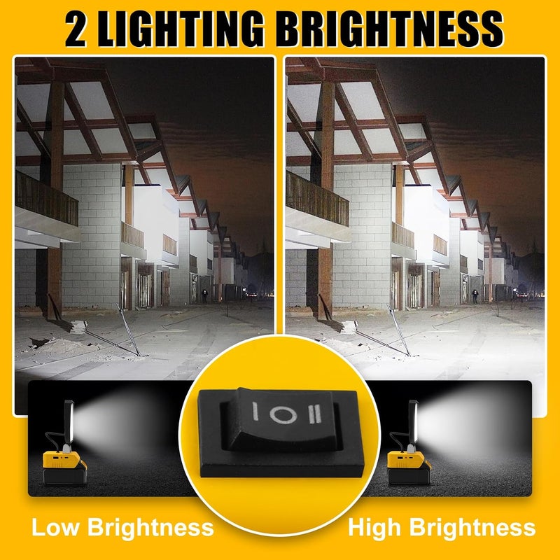 T-SUN 50W 5000LM LED Work Light, Cordless Portable Light for Dewalt 20V Max Battery(Not Included), with USB C & USB Port for Jobsite, Emergency, Garage, Car Repair. - Image 3